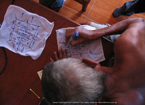 Hand Scripts of Ancient Khemer