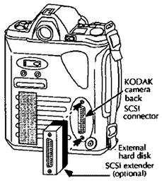 DCS200externaldisk.gif
