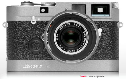 Leica MP Anthracite Kit w/ matching Leica Summicron-M 1:2 35mm ASPH
