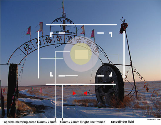 Nomenclature / main references on a typical LEICA m6 camera body - viewfinder bright line frames and metering areas for 50/75mm focal length lenses