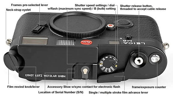 Nomenclature / main references on a typical LEICA m6 camera body - top plate section