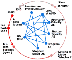 diagrm.gif (7k) Loading...