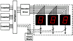 ledillus.gif (5k) loading...