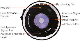 Map Lens BackView.jpg (12k) Loading...