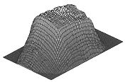 Averagegraph.jpg
