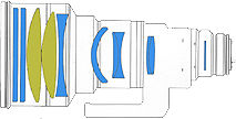 400f28optic.jpg