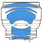 85mmf12optic.jpg