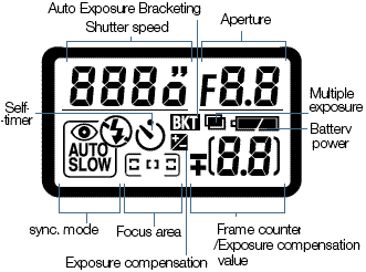 F55 Top LCD panel.jpg