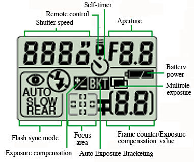 mapF65LCD.jpg