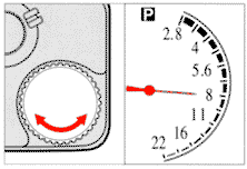 Aperture Priority AE
