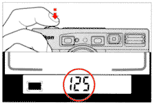 Aperture Priority AE