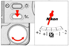 exposure compensation sequence