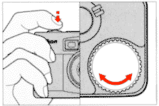 Flexible Programmed AE sequences