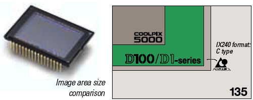 CCDcompared.jpg
