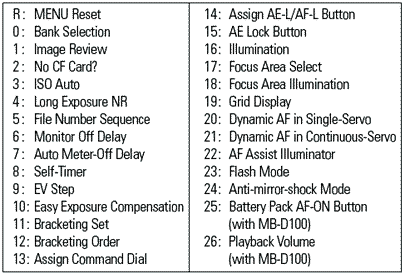 customsettings.gif