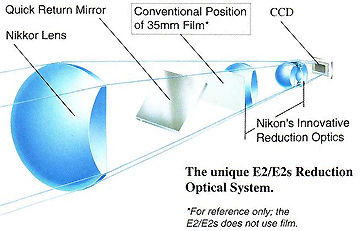 opticalillus.jpg