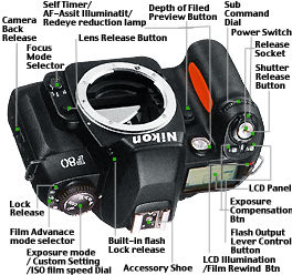 F80 Map.jpg (38k) Loading....