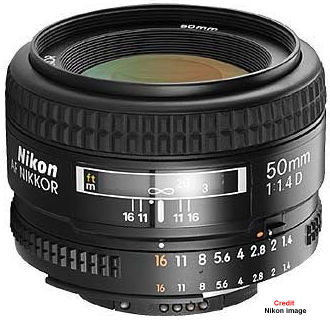 A side detailed view of the features found in a typical autofocus (AF) Nikkor 50mm f/1.4D standard lens