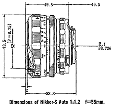 Side illustration of a typical lens conctruction and dimension of a Nikkor-S AUTO 55mm f/1.2 non-Ai standard lens