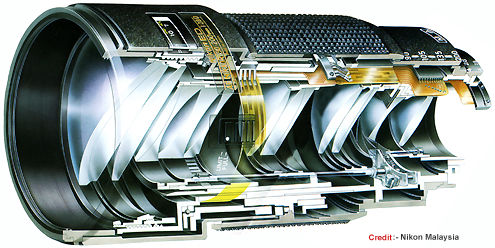 Cross Section view of the AF Nikkor Zoom 80-200mm f/2.8D ED lens