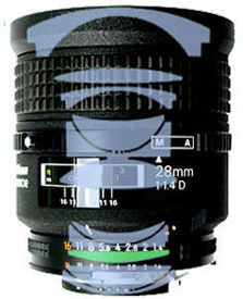 Optical construction illustration for Nikon AF Nikkor 28mm f/1.4D wideangle lens