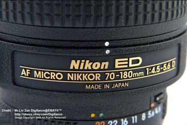 Depth of field and lens data plate