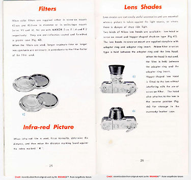 Instruction Manual Nikon S2, Page  25/26 Filter, Infra red picture and lens hood/shades