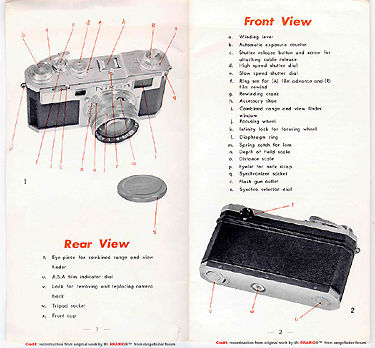 Instruction Manual Nikon S2, Page 1-2 nomencluture