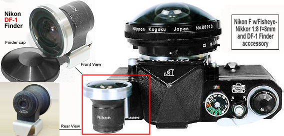 Illustration of Special Nikon Fisheye Nikkor FINDER on a Nikon F SLR reflex camera