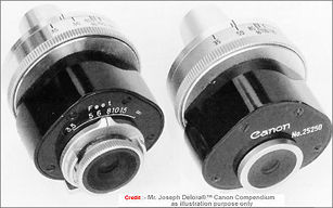 Canon  camera mounted Varifocal finder