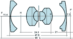 Optical construction / diagram of the Nikkor-O 2.1cm f/4.0