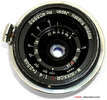 Nikon old rangefinder lens 25mm f/4.0 in S-mount by adorama.com