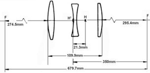 Internal optical structure and diaphragm for RF Nikkor 350mm f/4.5