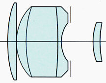 Optical diaphragm /design./ construction of  a Nikkor-P 85mm f/2.0