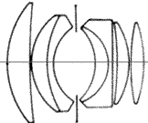 Optical diaphragm / design / construction for Leica Summarex 85mm f/1.5