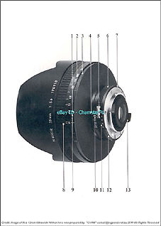 Page 2 nomencluture User Manual for Nikkor 13mm f/5.6 ultra wideangle lens
