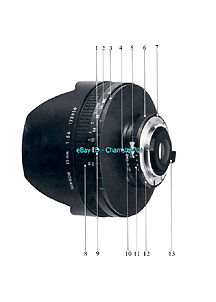 Page 2 User Manual for Nikkor 13mm f/5.6 ultra wideangle lens