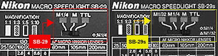 sb29compared.jpg
