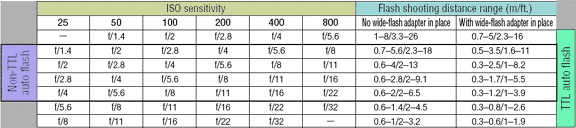 tableE.gif