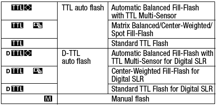spec-modes.gif