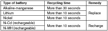 table3.gif