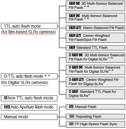tableF.gif