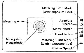 Viewfinder info.image