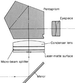 Optical Path.jpg Loading..