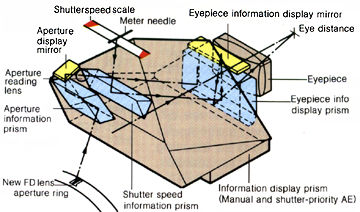 Optical Path Map.jpg (27k) Interesting...