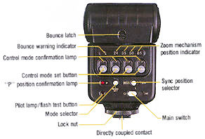 300TL detail view.jpg (18k)