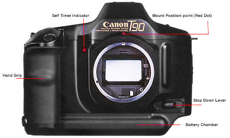 T90 Front Index.jpg (18k) May take some time for full download, be patience !
