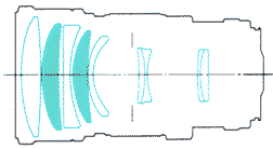 Optical Contruction of original version