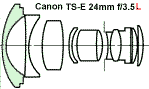 TSE24mmf35L_optic.gif