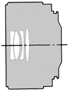 Optical constructio  for Canon Life Size Converter